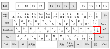 閉じカッコの入力